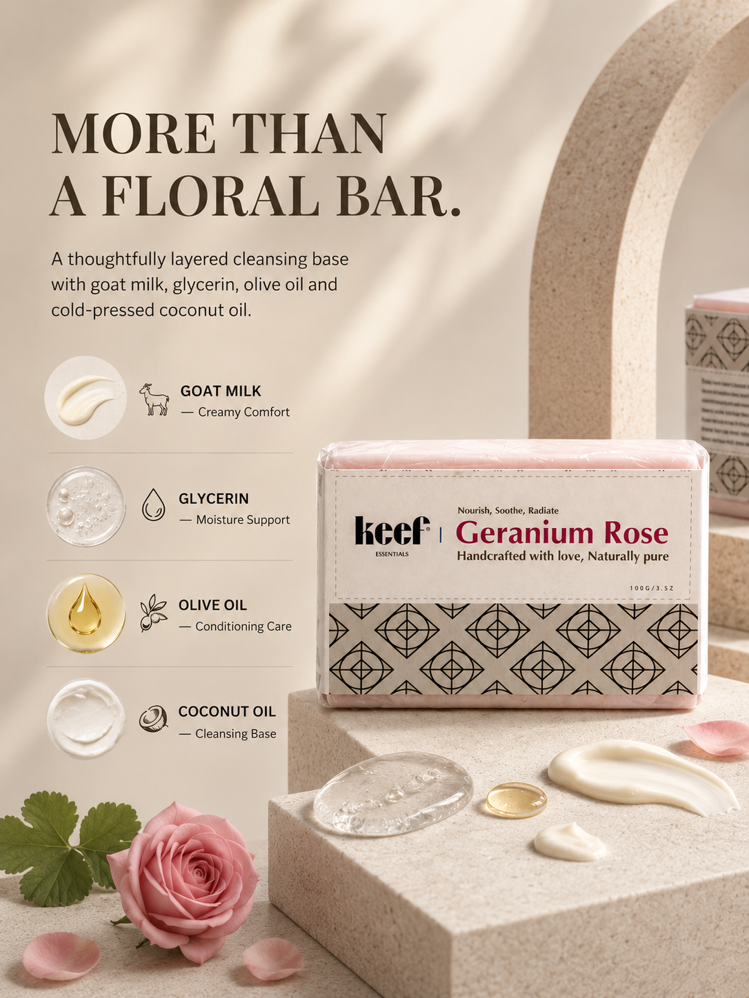 Geranium Rose
