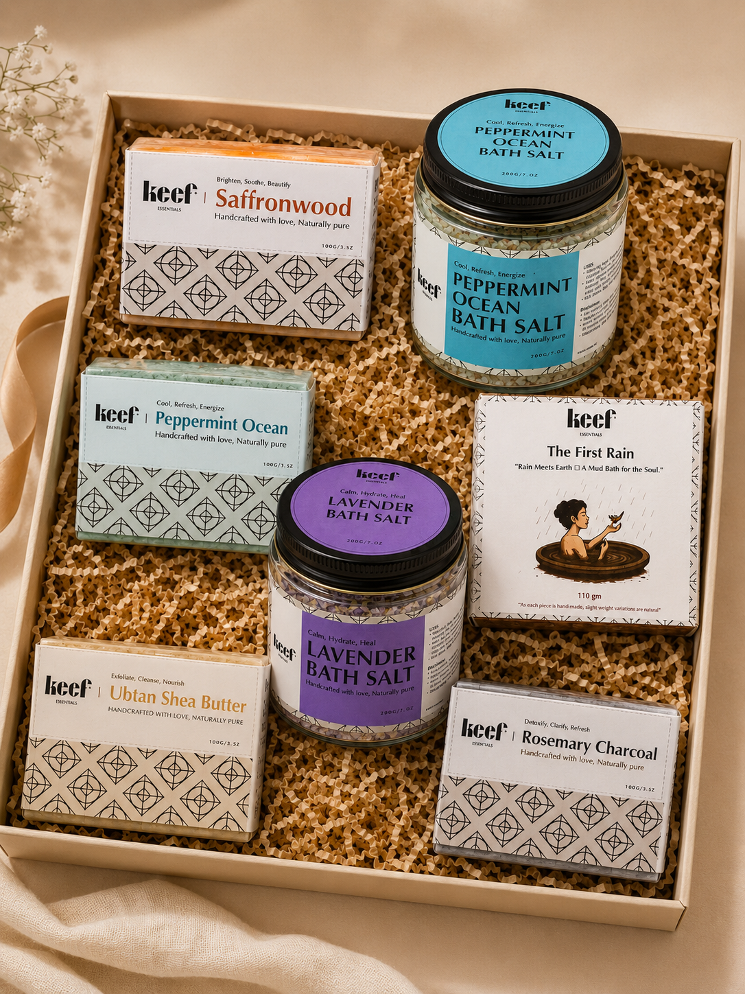 The Perfect Rakhi Hamper | 5-Piece Premium Self-Care Gift Box